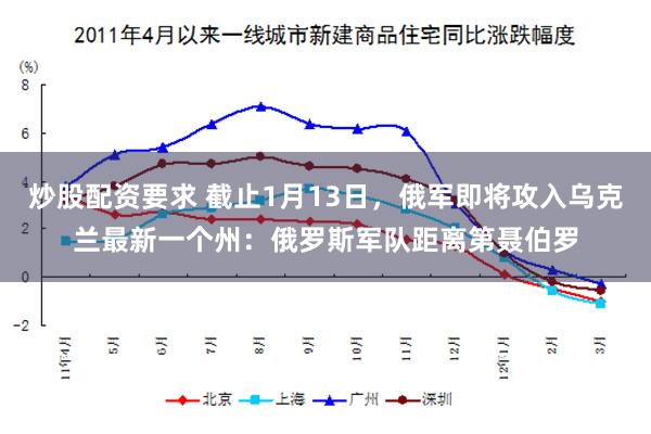 炒股配资要求 截止1月13日，俄军即将攻入乌克兰最新一个州：俄罗斯军队距离第聂伯罗