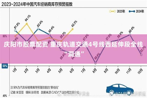 庆阳市股票配资 重庆轨道交通4号线西延伸段全线“洞通”