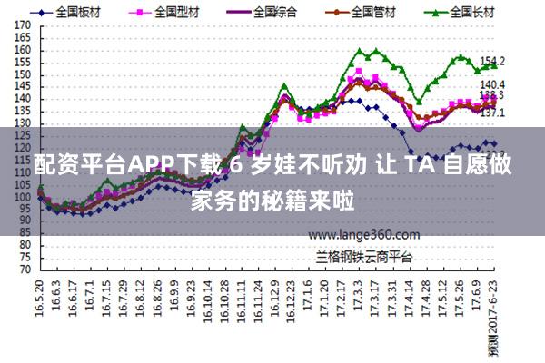 配资平台APP下载 6 岁娃不听劝 让 TA 自愿做家务的秘籍来啦