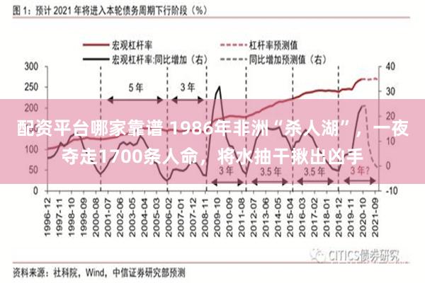 配资平台哪家靠谱 1986年非洲“杀人湖”，一夜夺走1700条人命，将水抽干揪出凶手